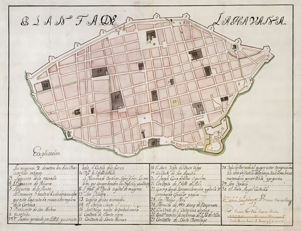 Plano de La Habana en 1730 con la ubicación de las parroquias existentes.